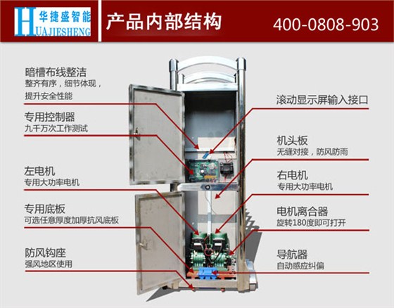 電動(dòng)伸縮門圖片