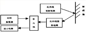 QQ截圖20190921142804