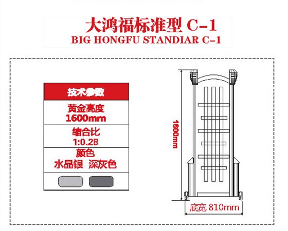 盛系列大鴻福標(biāo)準(zhǔn)型C-1電動(dòng)伸縮門解決方案