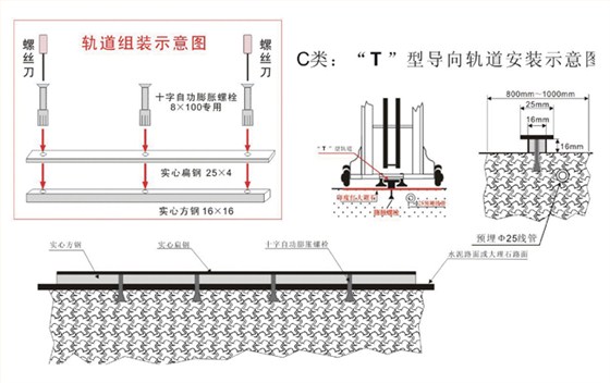 T型導(dǎo)向軌道安裝示意圖