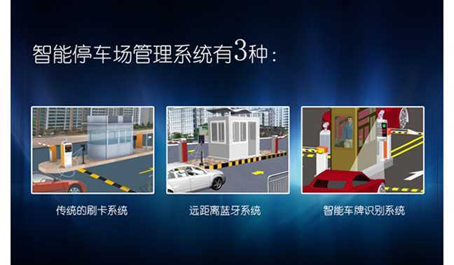 華捷盛智能車(chē)牌識(shí)別系統(tǒng)如何滿(mǎn)足人們停車(chē)需求
