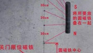 無(wú)軌電動(dòng)伸縮門維護(hù)注意事項(xiàng)