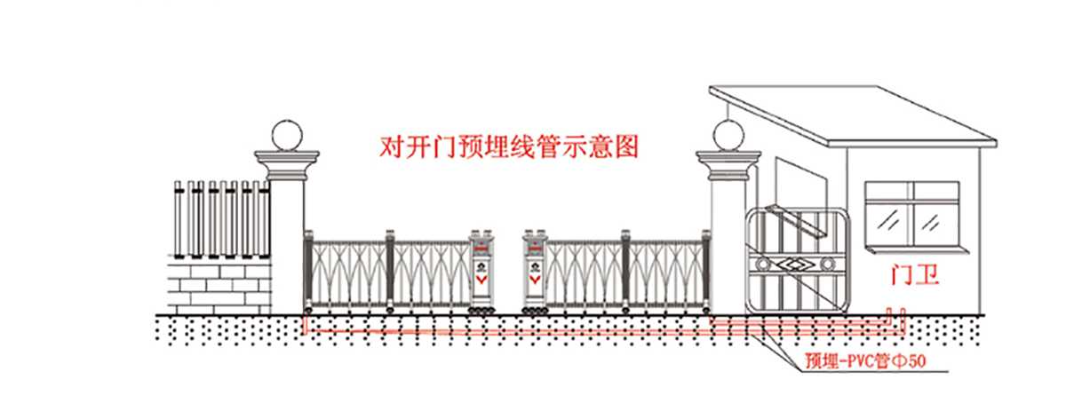 電動伸縮門對開門安裝解決方案