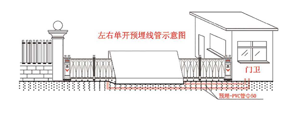 電動伸縮門柱側(cè)安裝解決方案