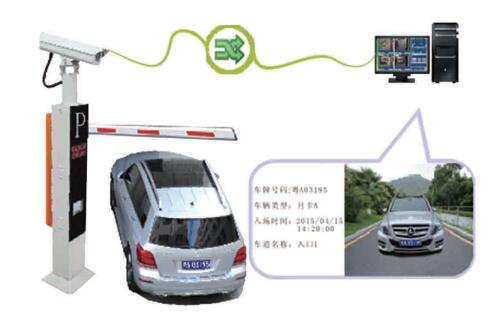 HJS-H02車牌識別系統(tǒng)拓?fù)鋱D