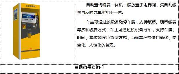 商業(yè)大廈停車場系統(tǒng)解決方案2