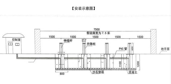 安裝示意圖 安裝示意圖